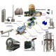 Plastic and Rubber Waste Pyrolysis Machines MP 5 T