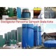Digester Biogas ST 1000 m3
