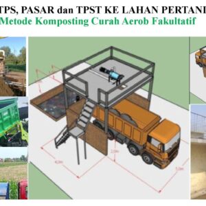 TPST Komposting Aerob Fakultatif