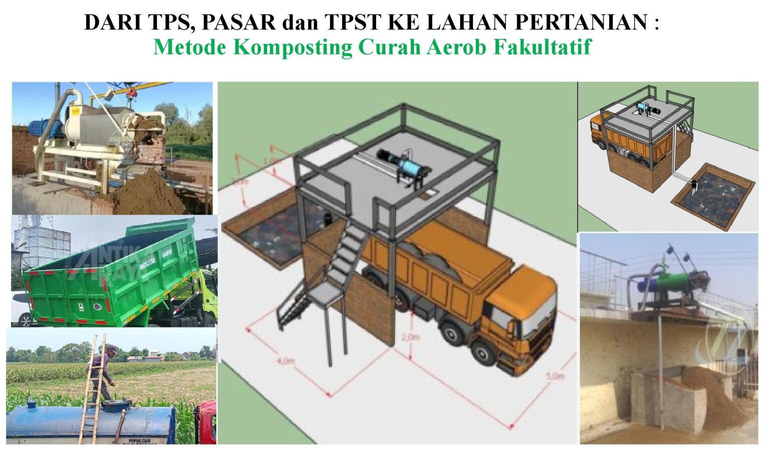 TPST Komposting Aerob Fakultatif