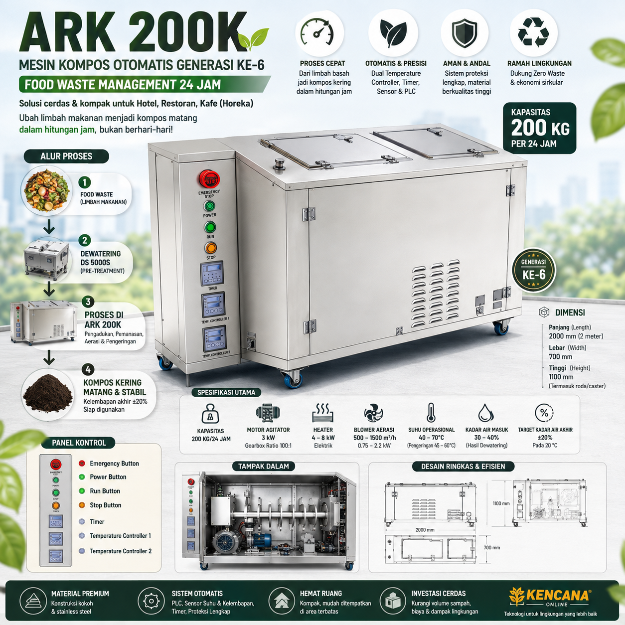 ARK 200K: Mesin Pengolah Food Waste 24 Jam untuk Hotel, Restoran, dan Kafe